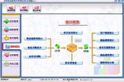 美萍商业进销存管理系统段首LOGO