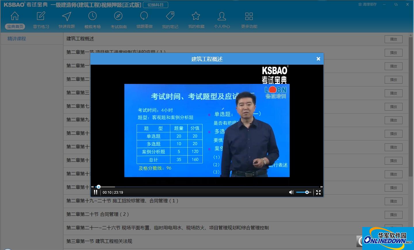 一二級(jí)建造師考試寶典