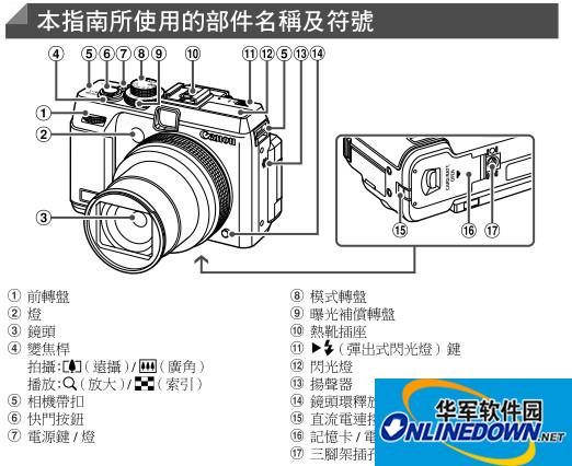 佳能g1x说明书