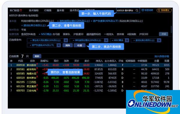 国信金太阳网上交易智能版