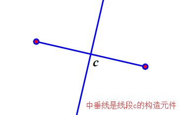 ArtMath截圖