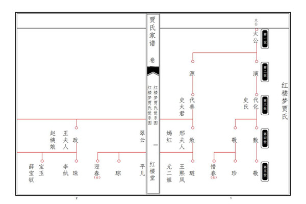 家谱国际查谱一体机