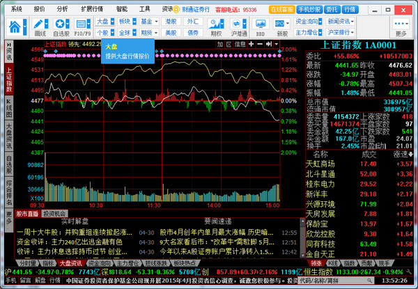 财通证券财运亨通