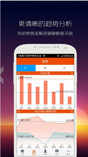 千里健康截图