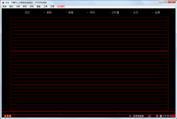天一證券卓越版截圖