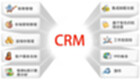CRM客户关系管理系统专区