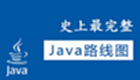 学习JAVA大全