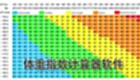 體重指數(shù)計算器軟件