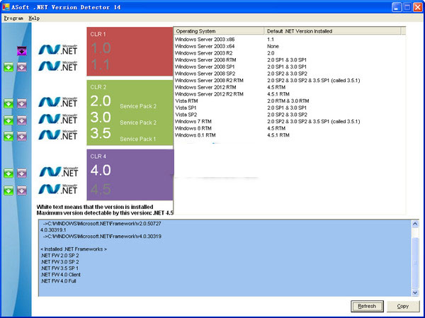 NET版本檢測工具截圖