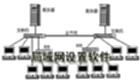 局域网设置软件