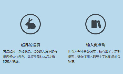 QQ拼音输入法 For Mac截图