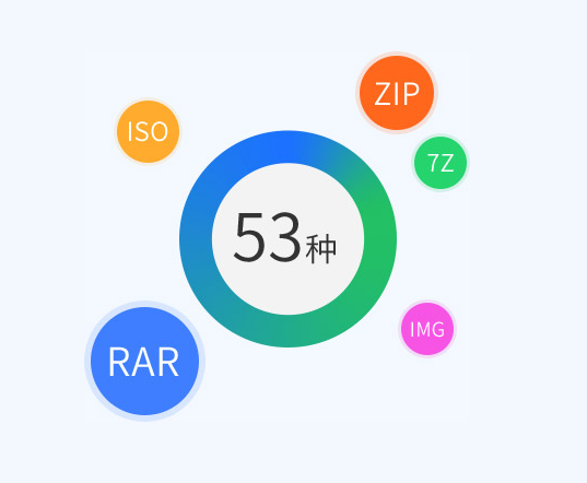 2345好压