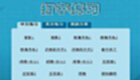 打字测试软件专题