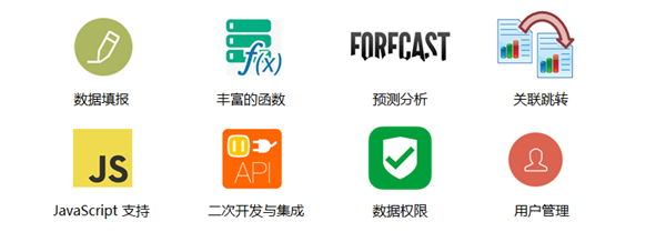 電子表格(Smartbi)截圖