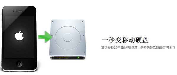 iFunBox For Mac 中文版