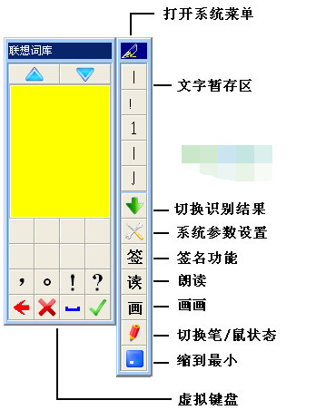 創(chuàng)意手寫(xiě)板驅(qū)動(dòng)截圖