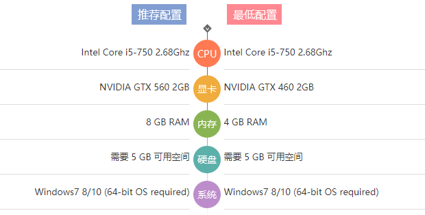 奥特曼格斗进化4:重生截图
