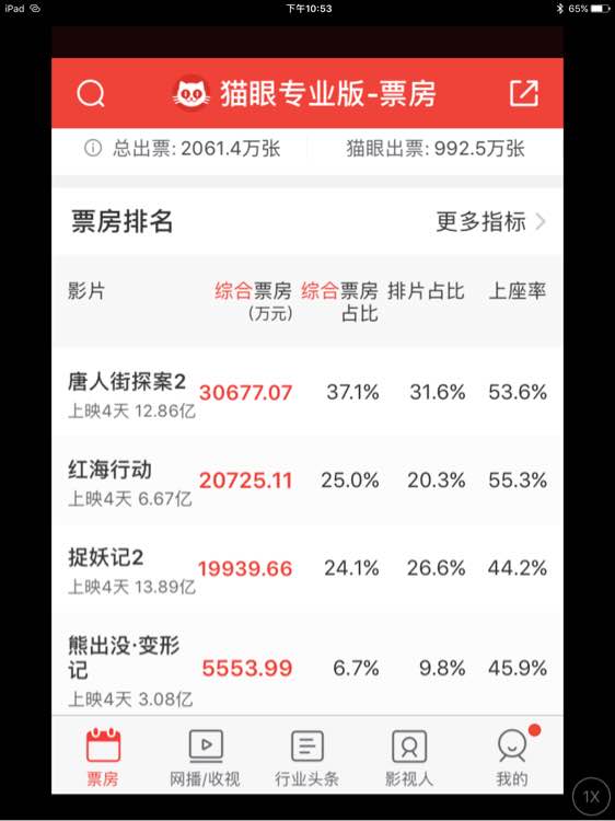 淘票票专业版