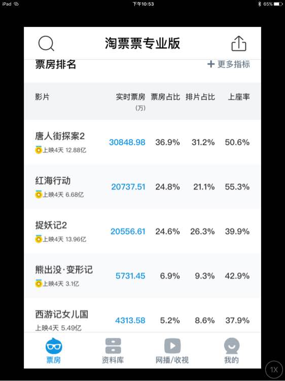 淘票票专业版