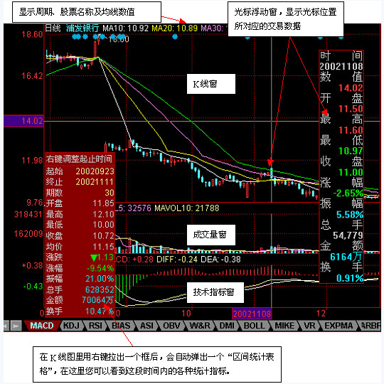 聯(lián)訊證券至尊版截圖