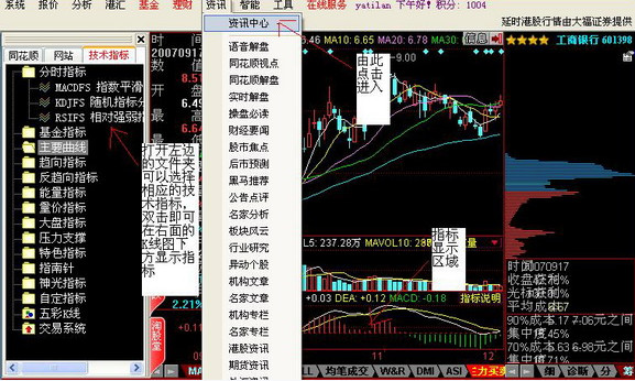 聯(lián)訊證券至尊版截圖