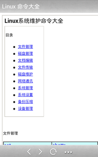 Linux命令手册大全