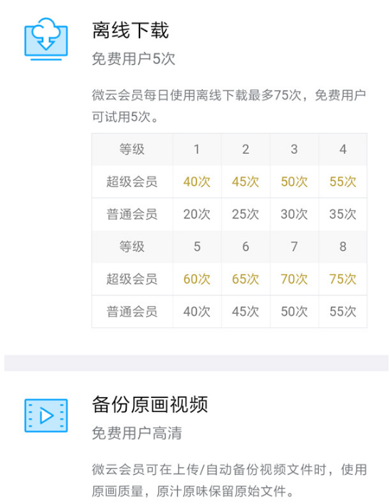 腾讯微云