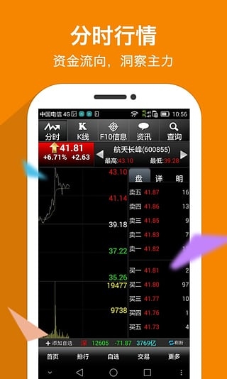 南京证券大智慧截图