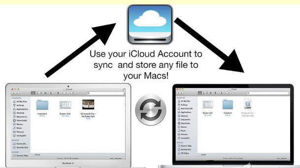 iCloudDisk For Mac截图