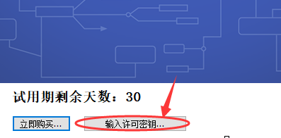 MindManager