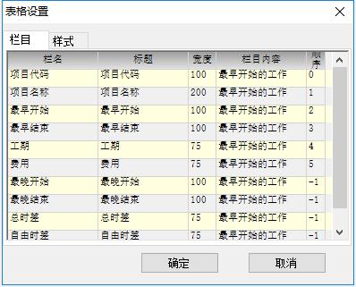 进度计划DCProject