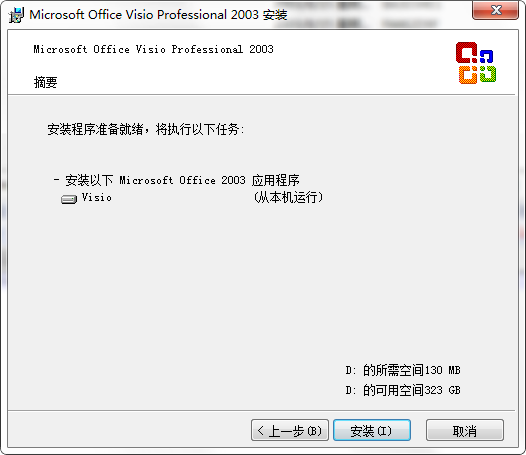 visio 2003截图