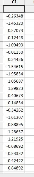 minitab