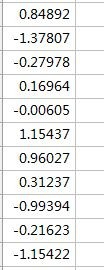 minitab