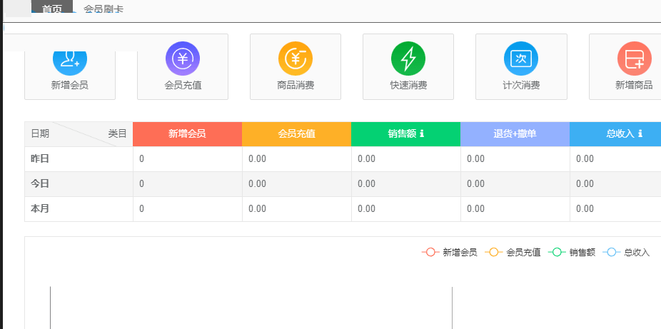 爆客王会员管理收银软件截图