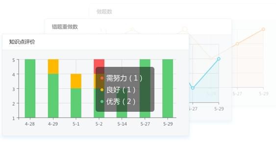 海風智學中心截圖