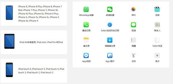 瘋師傅蘋果恢復大師