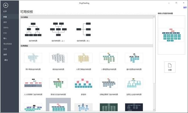 orgcharting orgcharting