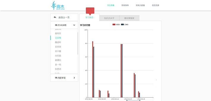 高木学习教师端