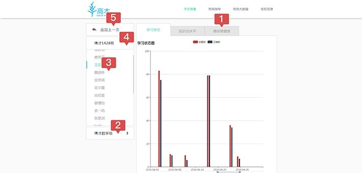 高木学习教师端