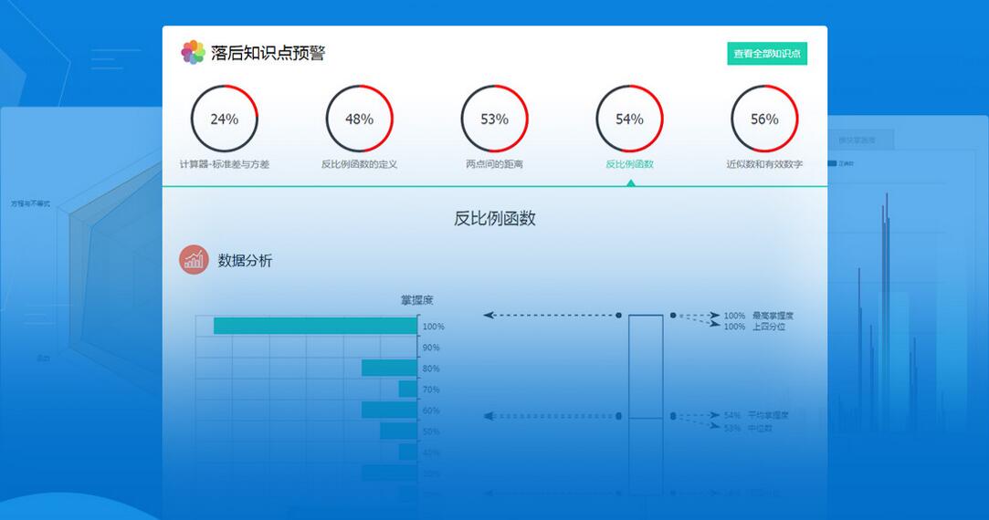 高木学习教师端