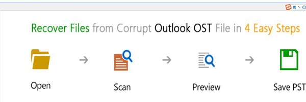 SysTools OST Recovery截圖