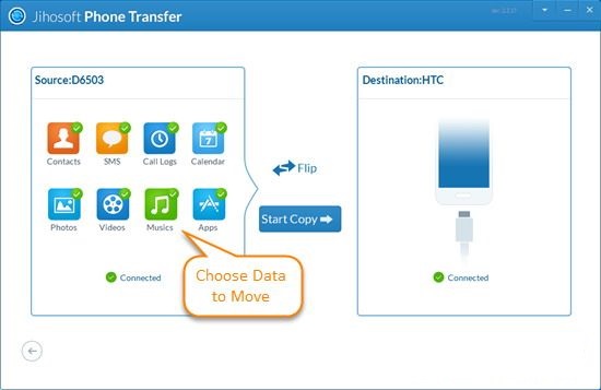 Jihosoft Phone Transfer截圖