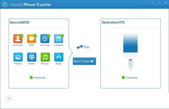 Jihosoft Phone Transfer截圖