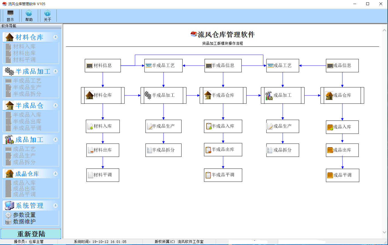 流風倉庫管理軟件截圖