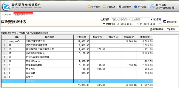 云客送貨單管理軟件截圖