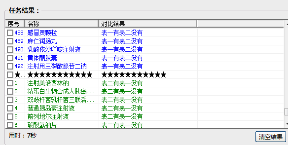excel數據對比大師