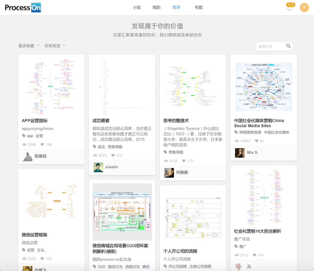 ProcessOn截圖