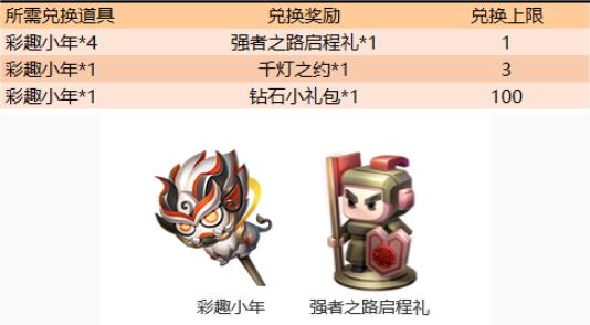 王者荣耀