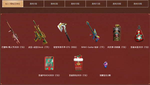 穿越火线截图